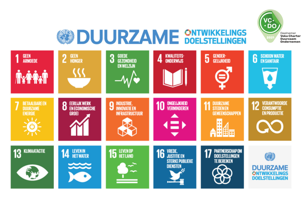 Doelstellingen SDG
